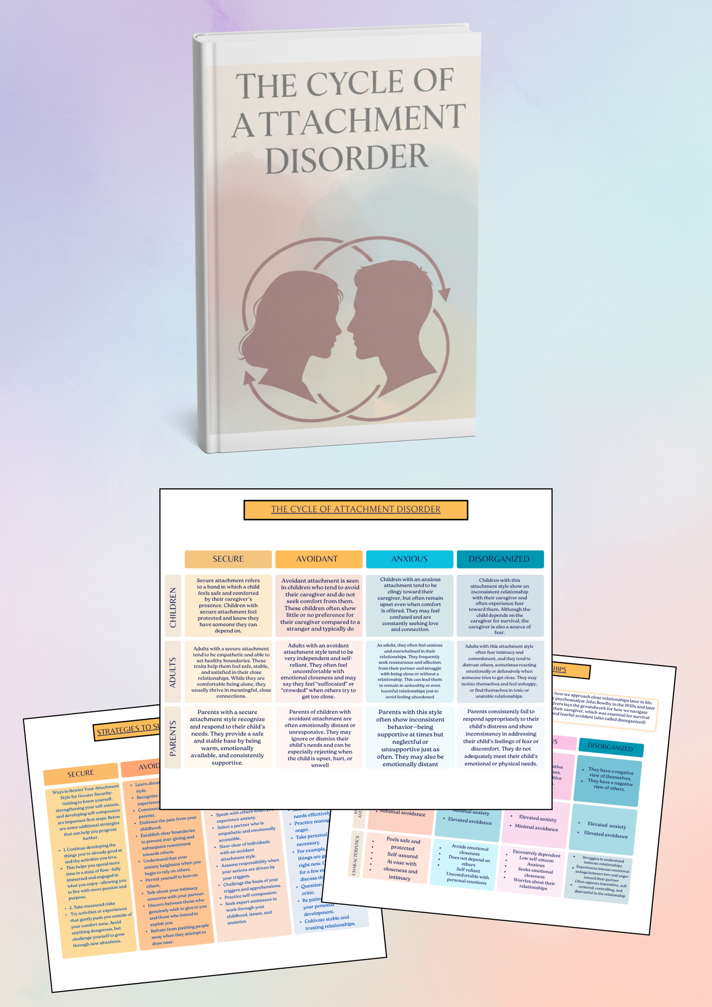 The Complete Relationship Toolkit