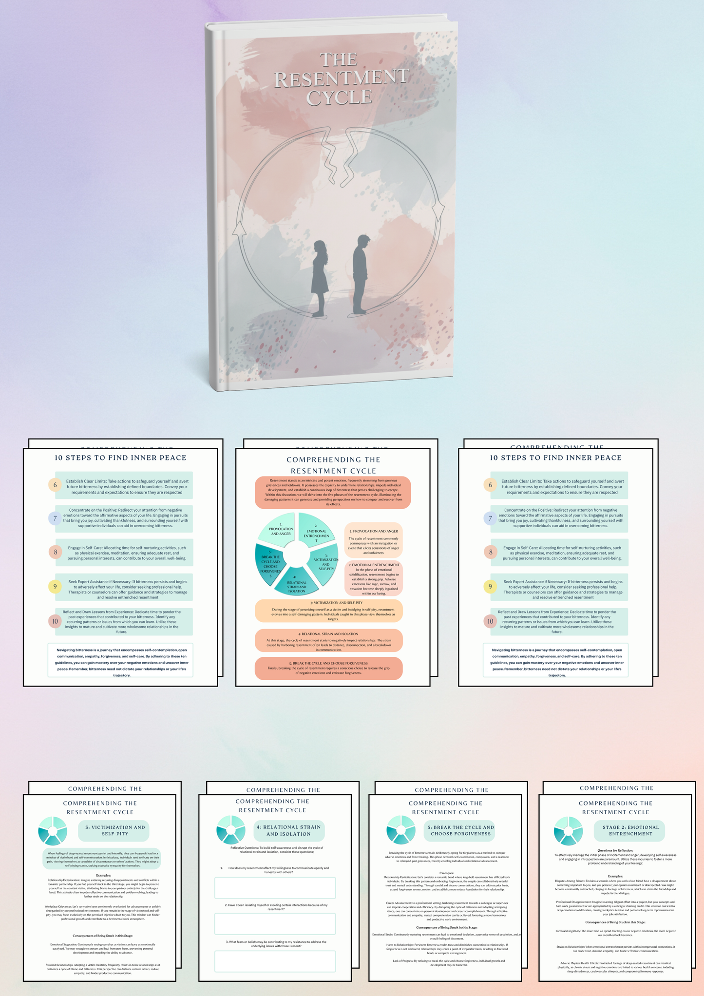 The Complete Relationship Toolkit